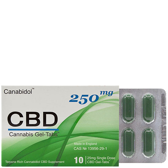 Canabidol CBD Cannabis Gel Tab 250mg
