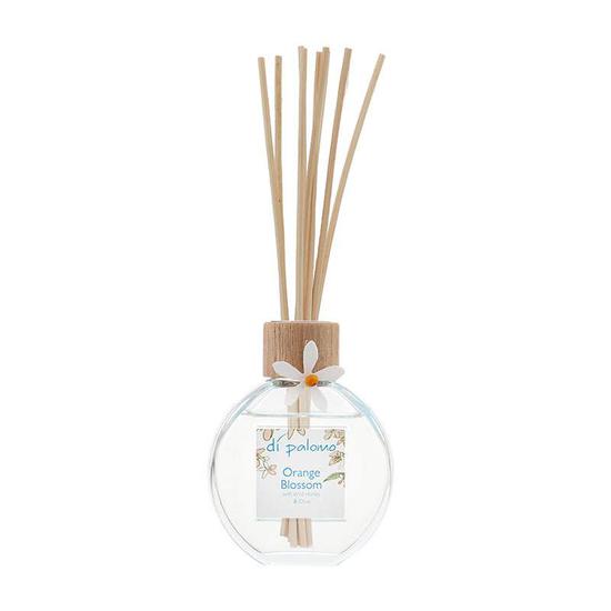 palomo perfume