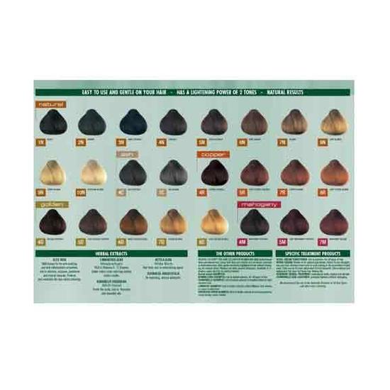 Herbatint Permanent Hair Colour Gel 1