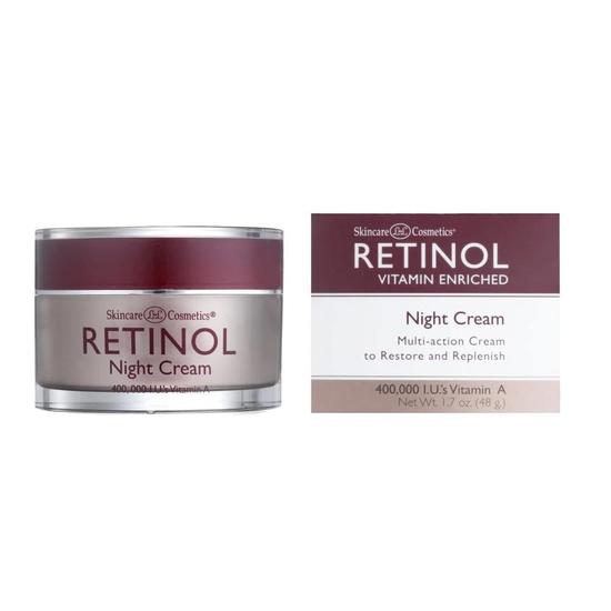 Retinol Vitamin A Night Cream