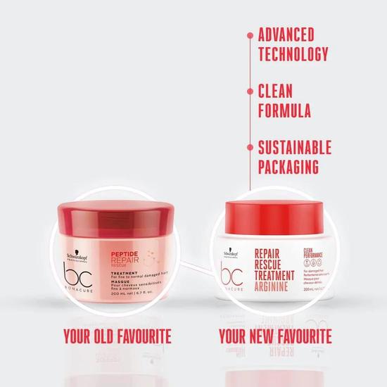 Schwarzkopf BC Bonacure Repair Rescue Arginine Treatment Mask 200ml