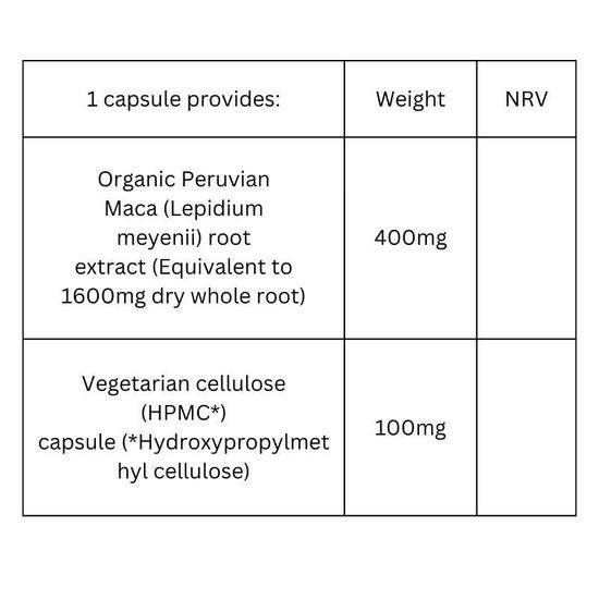 Viridian Organic Maca Extract Veg Capsules 60 Capsules