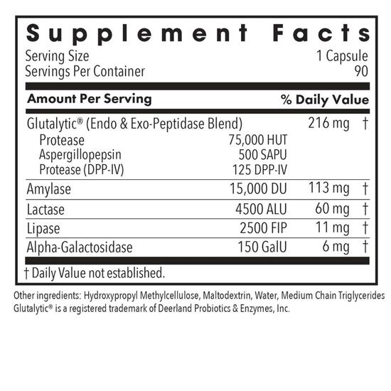 Allergy Research Group Full Spectrum Digest Capsules 90 Capsules