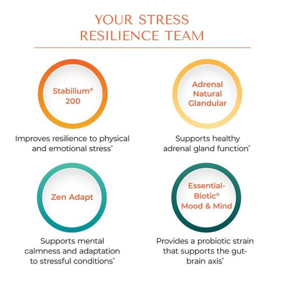Allergy Research Group Stabilium 200 Softgels 30 Softgels