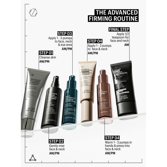 Allies of Skin Multi Peptides & Growth Factor Advanced Lifting Serum 50ml