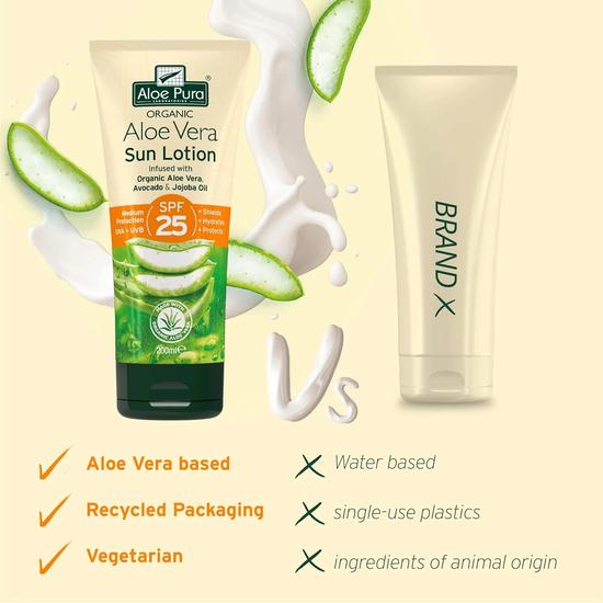 Aloe Pura Organic Aloe Vera Sun Lotion SPF 15 200ml