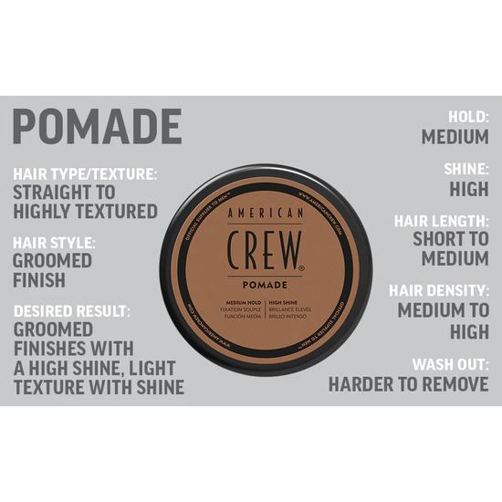 American Crew High Shine Medium Hold Pomade 50 g