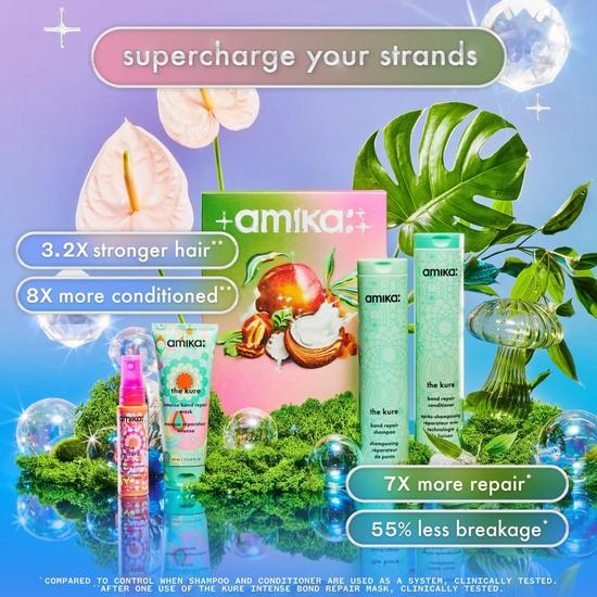 Amika Realms Of Repair Kit