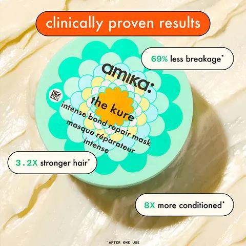 Amika The Kure Intense Bond Repair Mask 100ml