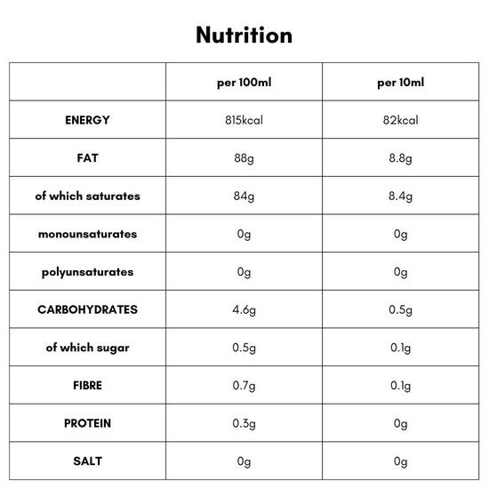 Ancient + Brave True MCT Oil Sachets Cosmetify