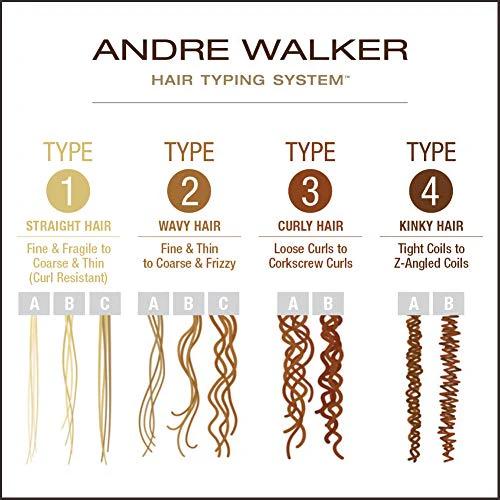 Andre Walker The Gold System Get It Straight Styling Creme 250ml