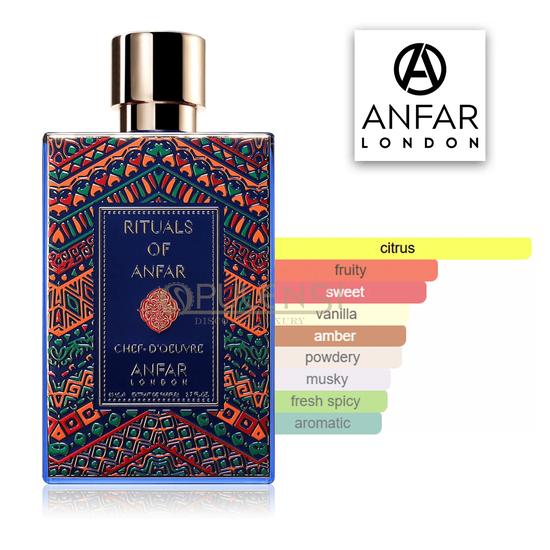 Anfar Chef-D'Oeuvre Extrait Rituals Of Anfar 80ml