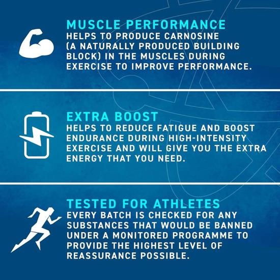 Applied Nutrition Beta-Alanine 1500mg Capsules 120 Capsules
