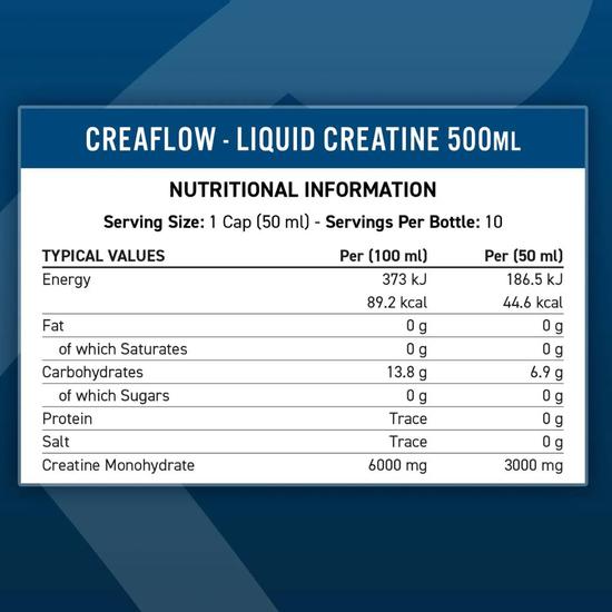 Applied Nutrition CreaFlow Liquid Creatine Blue Raspberry 500ml