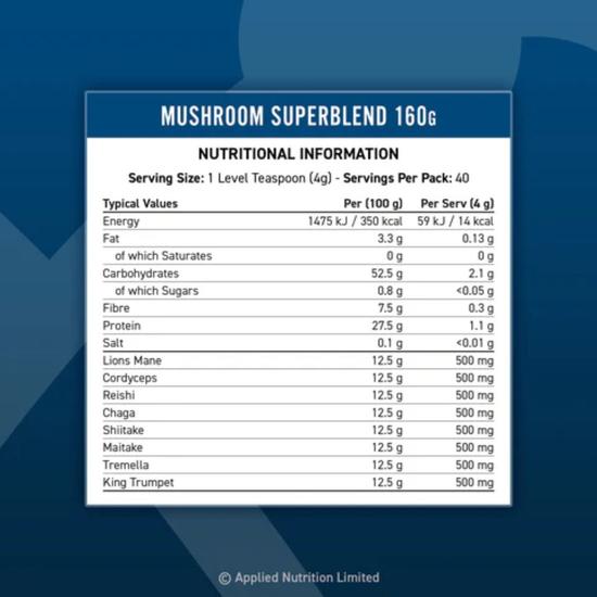 Applied Nutrition Mushroom Blend 160g