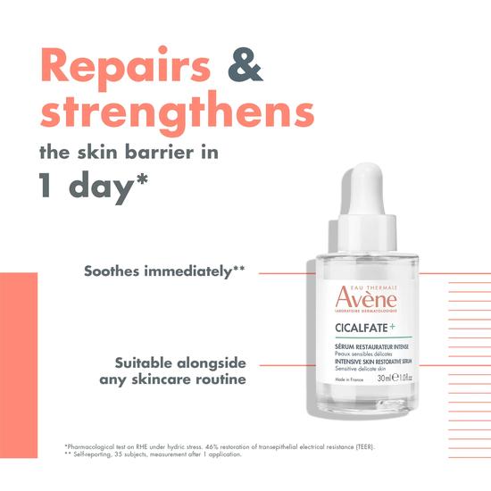Avène Cicalfate+ Intensive Skin Restorative Serum