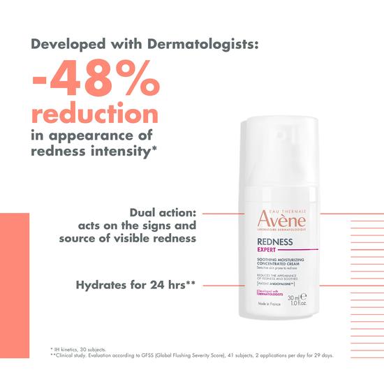 Avène Redness Expert Soothing Moisturising Concentrated Cream