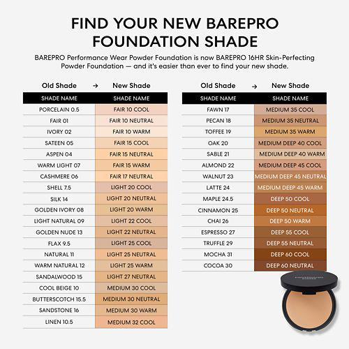 bareMinerals BAREPRO 16hr Skin-Perfecting Powder Foundation Medium 30 Cool