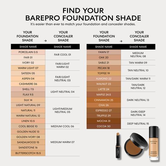 bareMinerals BAREPRO Performance Wear Liquid Foundation SPF 20 30-Cocoa
