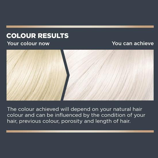 Bblonde Jerome Russell Maximum Blonde Toner 75ml / Platinum