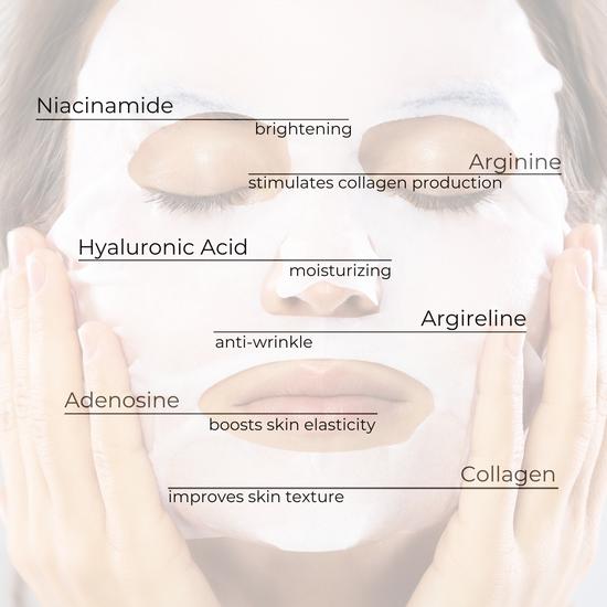 BEAUTICAL Peptide Revitalising Mask