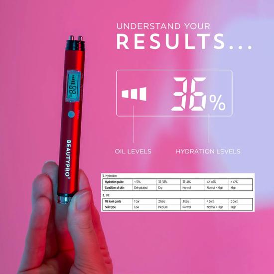 BeautyPro HYDRATEST Skin Analysis Device