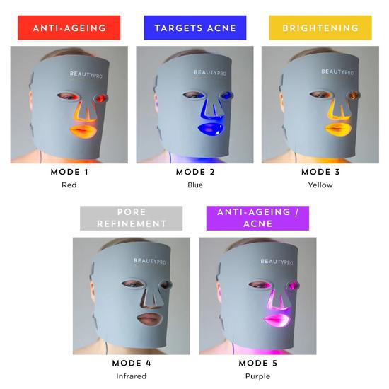 BeautyPro PHOTON LED Light Therapy Mask