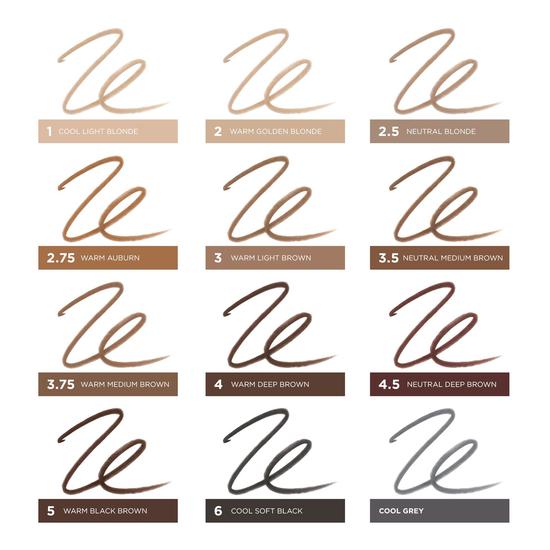 Benefit Precisely, My Brow Pencil Mini Cool Grey