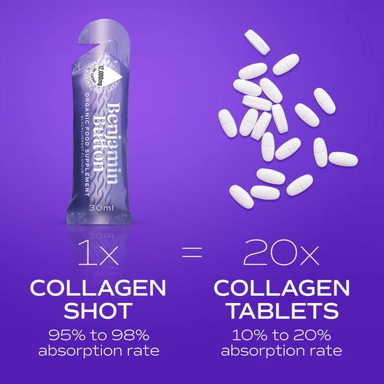 Benjamin Button 420x BlackCurrant 12, 000mg Marine Collagen Liquid Sachets