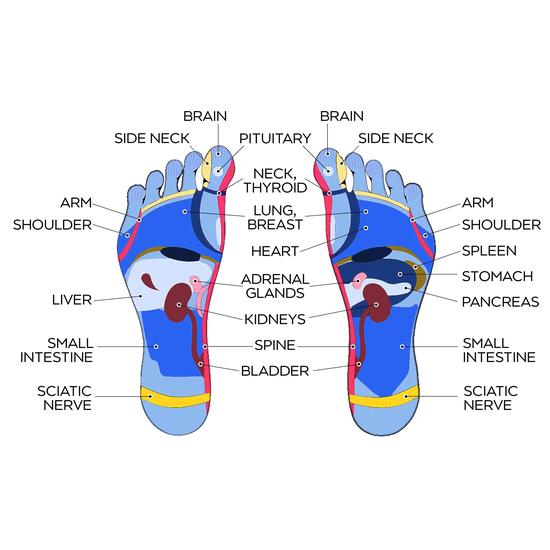 Benjamin Button Advanced Exfoliating Foot Mask