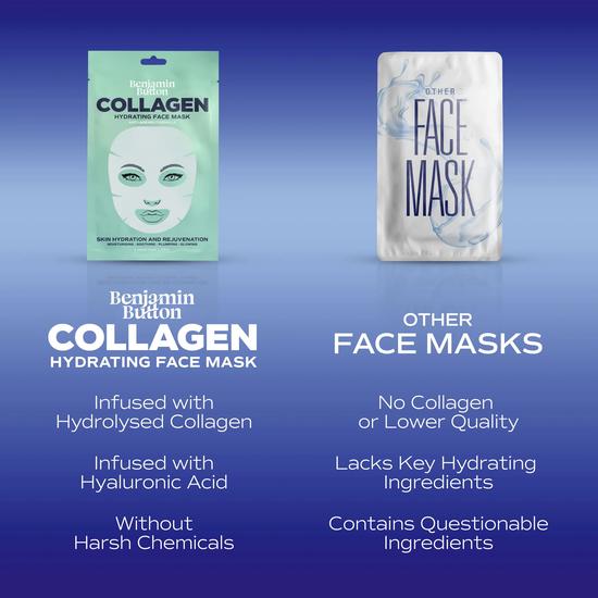 Benjamin Button Collagen Hydrating Face Mask x 1