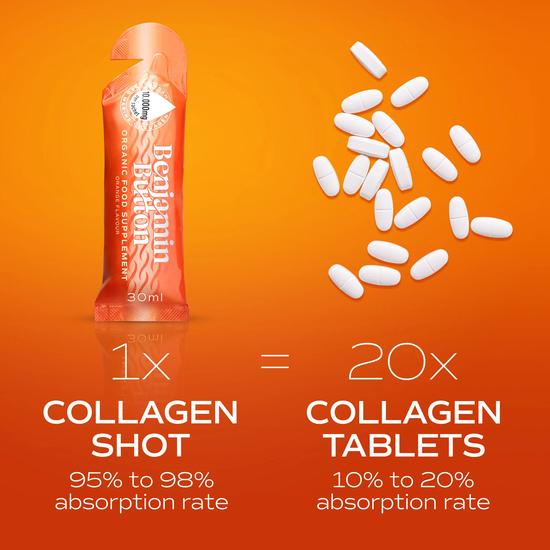 Benjamin Button Orange 10,000mg Marine Collagen Liquid Sachets x 14