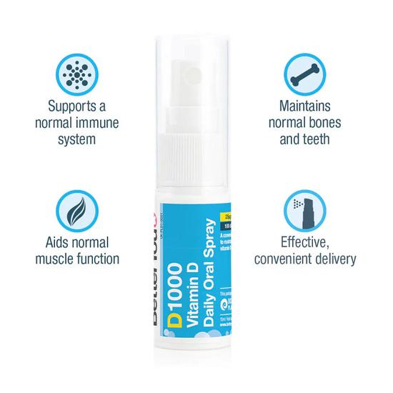 BetterYou D1000 Oral Spray