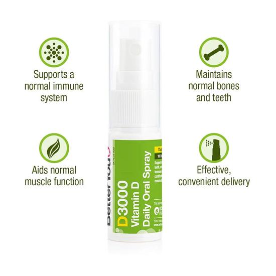 BetterYou D3000 Oral Spray