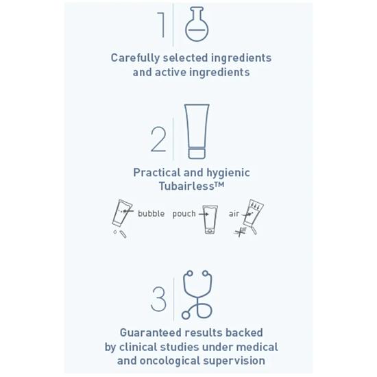 Bioderma Atoderm Xereane 150ml