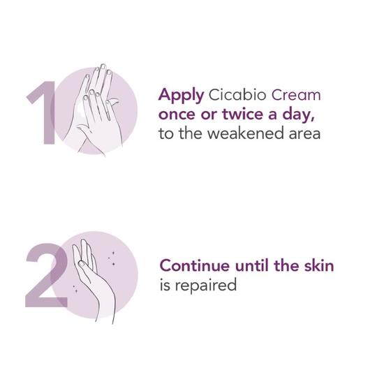 Bioderma Cicabio Cream