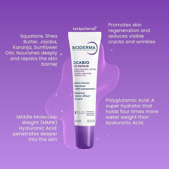 Bioderma Cicabio Lip Repair 10ml