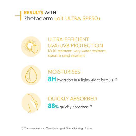 Bioderma Photoderm Lait ULTRA SPF 50+ For Sensitive Skin 200ml