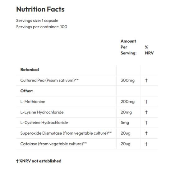 Biotics Research Methionine-200 Capsules 100 Capsules
