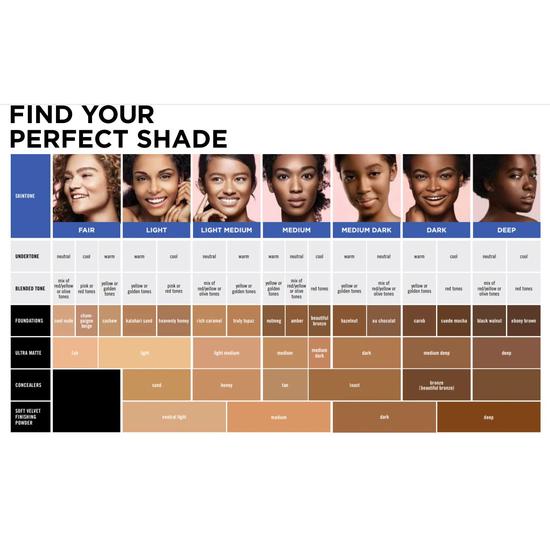 Black Opal Creme Stick Foundation 14.2 g / Champagne Beige SF