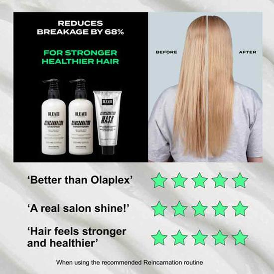 BLEACH LONDON Reincarnation Bond Restoring Conditioner 300ml