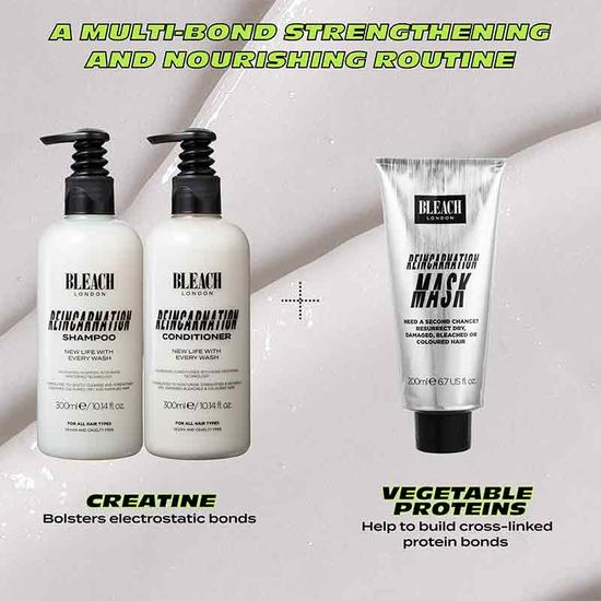 BLEACH LONDON Reincarnation Conditioner