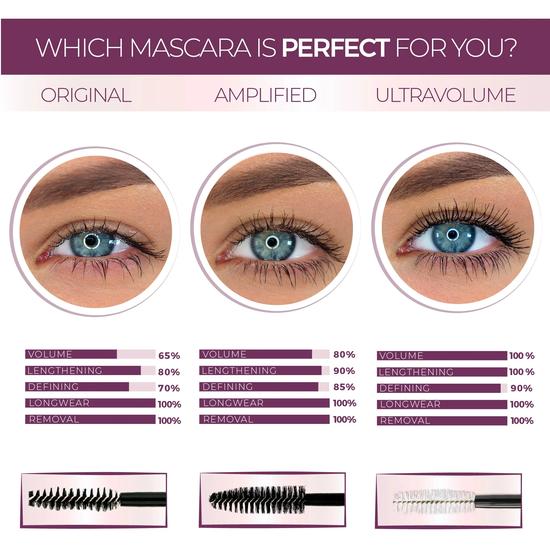 blinc Amplified Tubing Mascara Black