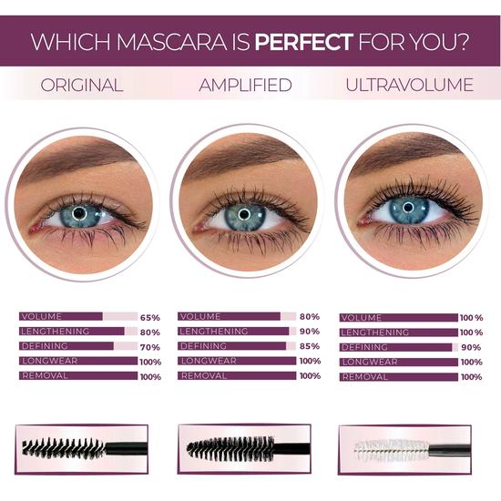 blinc UltraVolume Tubing Mascara Black