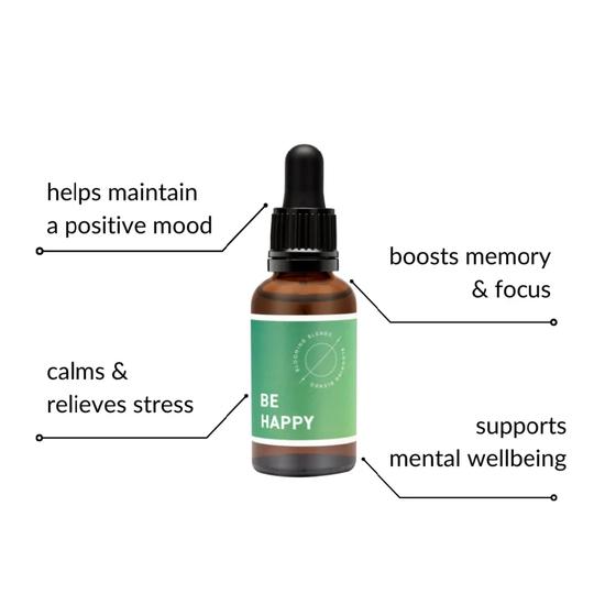 Blooming Blends Be Happy Tincture Blend 30ml