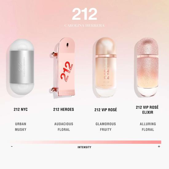 Carolina Herrera 212 Eau De Toilette 30ml