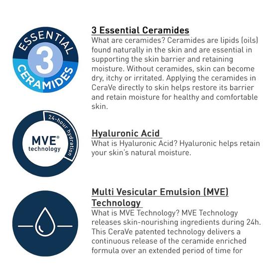 CeraVe Reparative Hand Cream