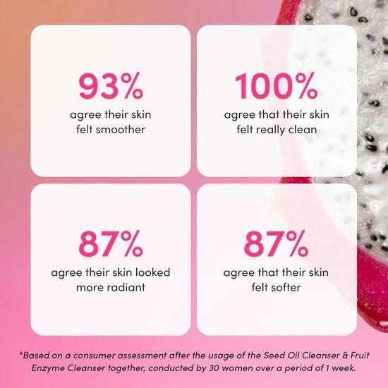 Coco & Eve Fruit Enzyme Cleanser 120ml