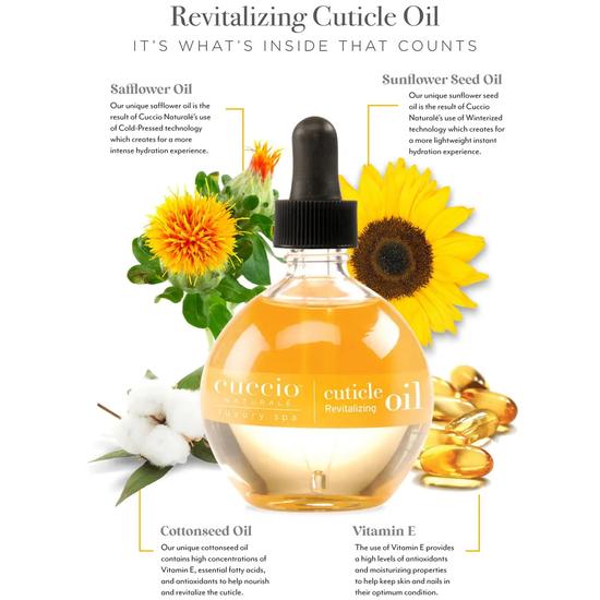 Cuccio Nail & Cuticle Oil Milk & Honey