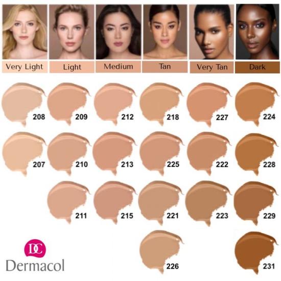 Dermacol Makeup Cover SPF 30 212